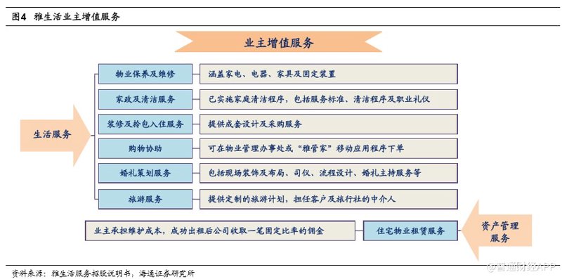 积分商城开发：助力企业轻松构建会员体系