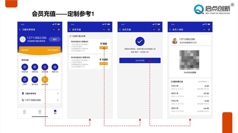 构建积分商城：激发消费者活力的新方式